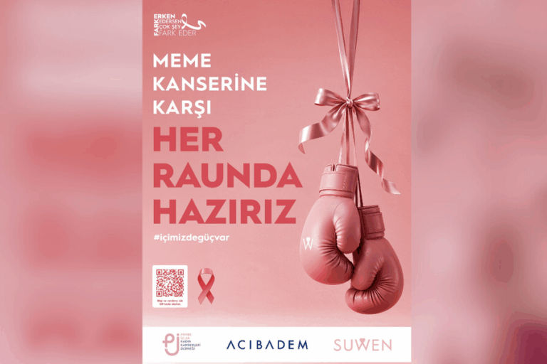 Erken Fark Edersen Çok Şey Fark Eder 