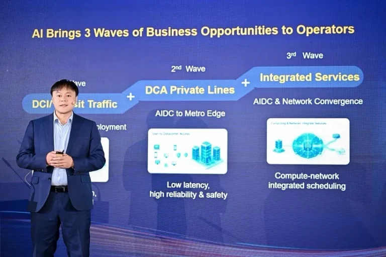Huawei, AIDC Odaklı Tamamen Optik Ağ için Yeni Nesil OTN Öneriyor